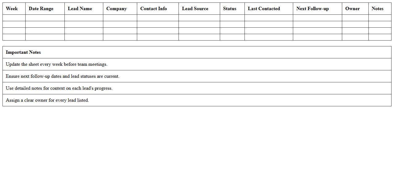 Weekly Lead Status Update Sheet