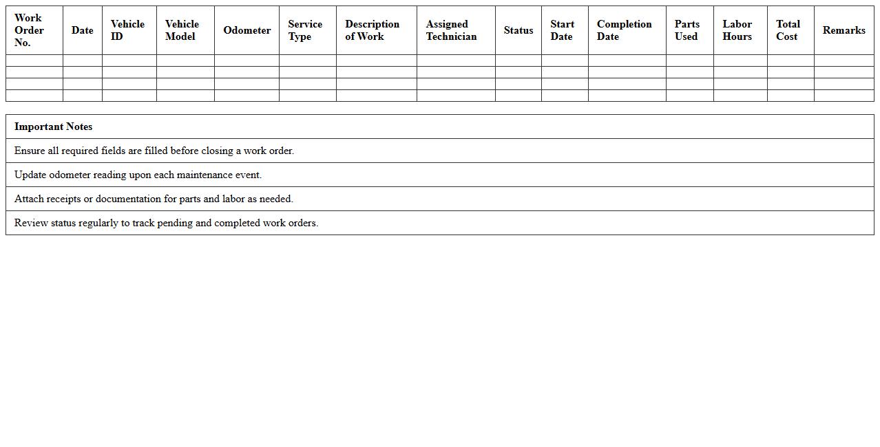 Work Order Management Excel Sheet for Fleet Maintenance