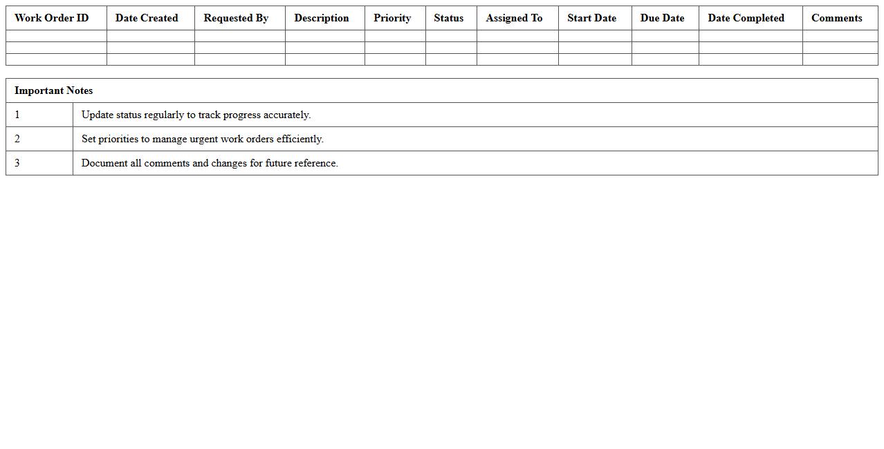 Work Order Status Tracker Spreadsheet