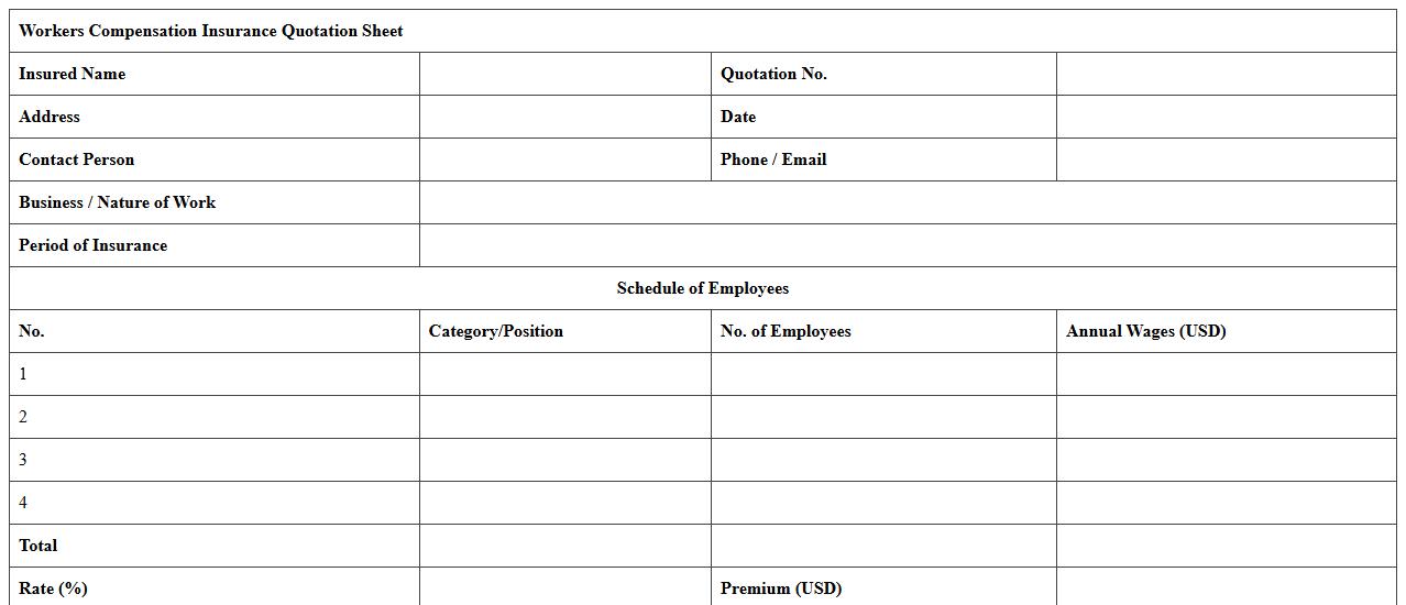 Workers Compensation Insurance Quotation Sheet