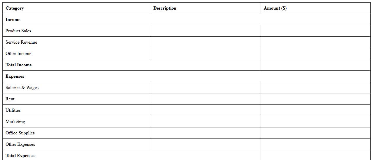 Year-End Profit and Loss Template