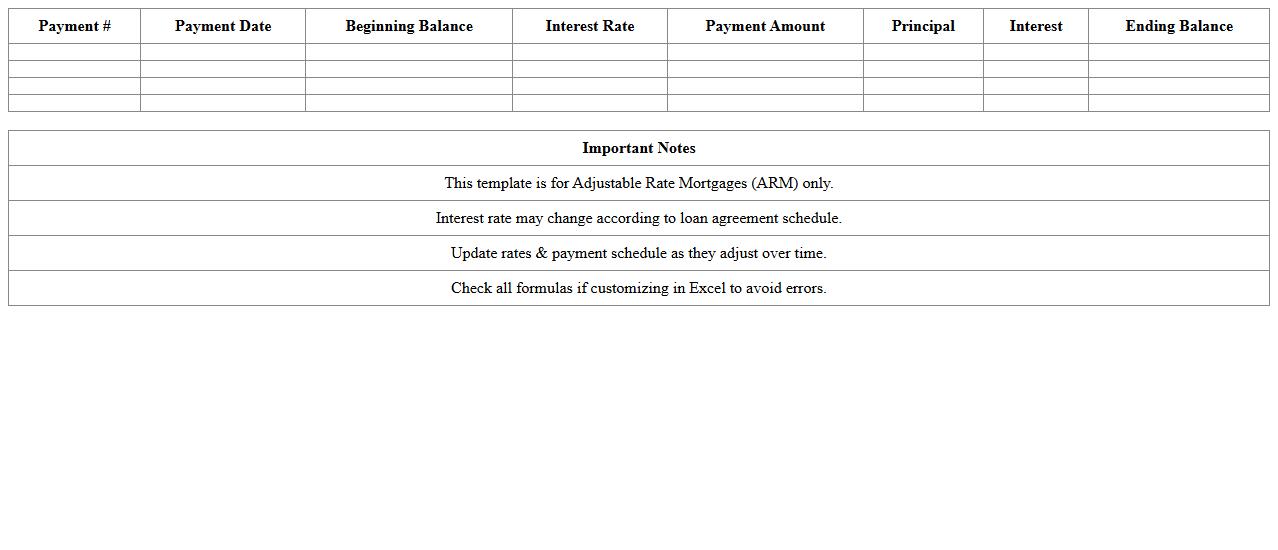 Adjustable Rate Mortgage Amortization Excel Template