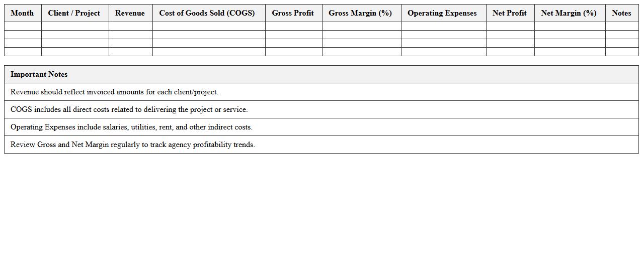 Agency Revenue & Profit Dashboard Spreadsheet