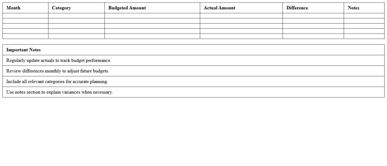 Agent Monthly Budget Planner Template