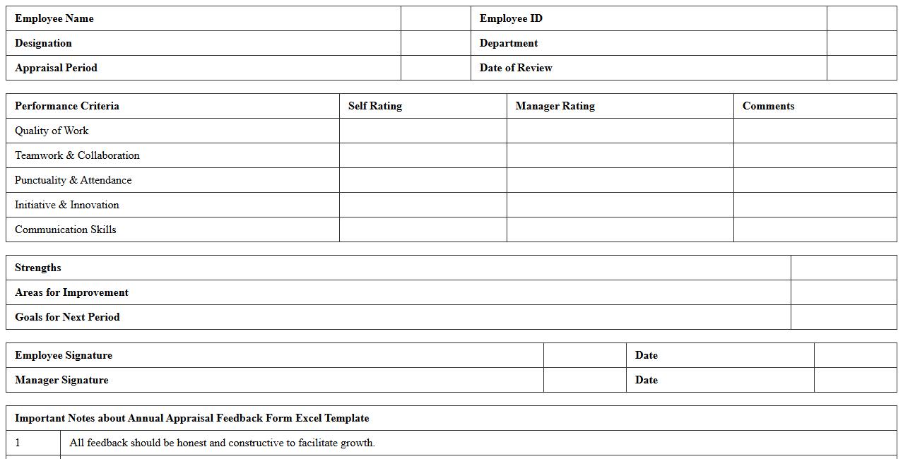 Annual Appraisal Feedback Form Excel Template