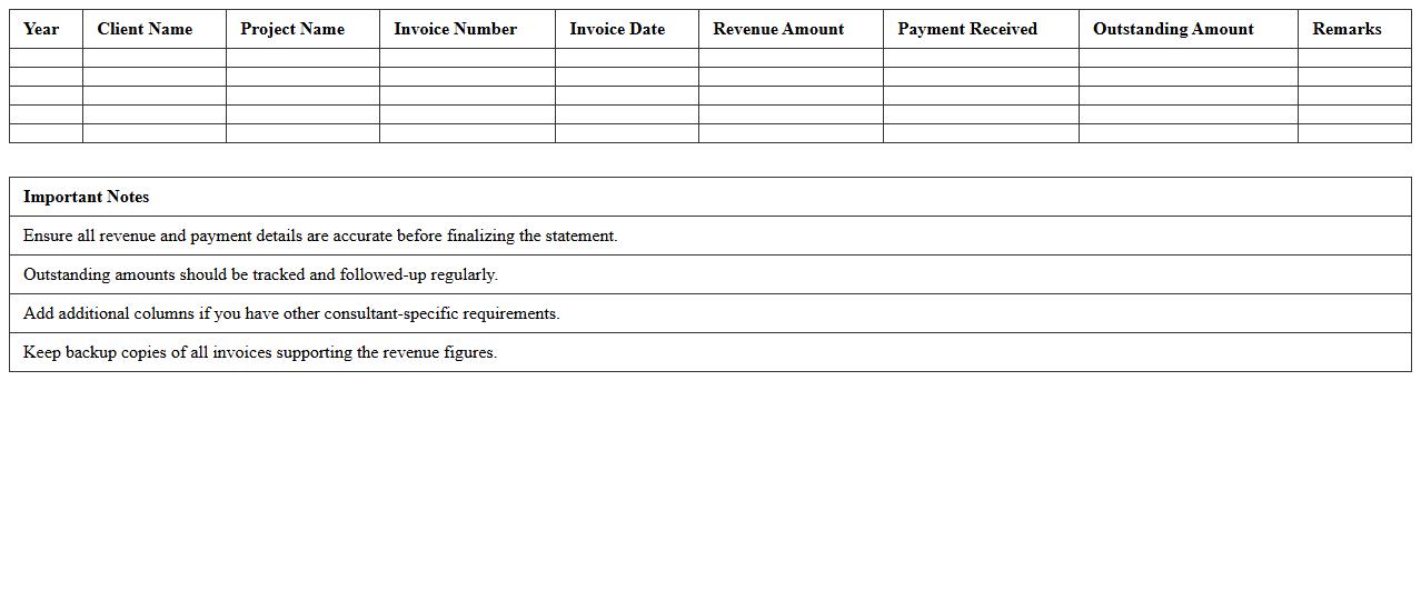 Annual Consultant Revenue Statement Excel Sheet