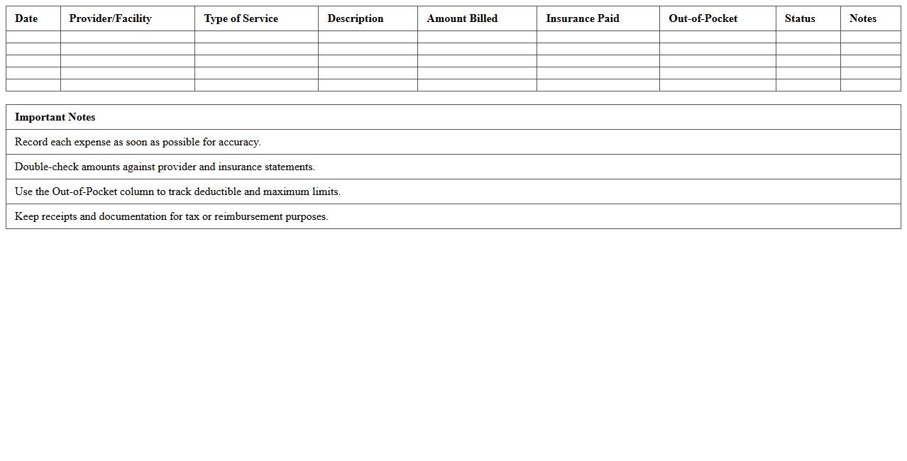 Annual Healthcare Expenses Summary Template