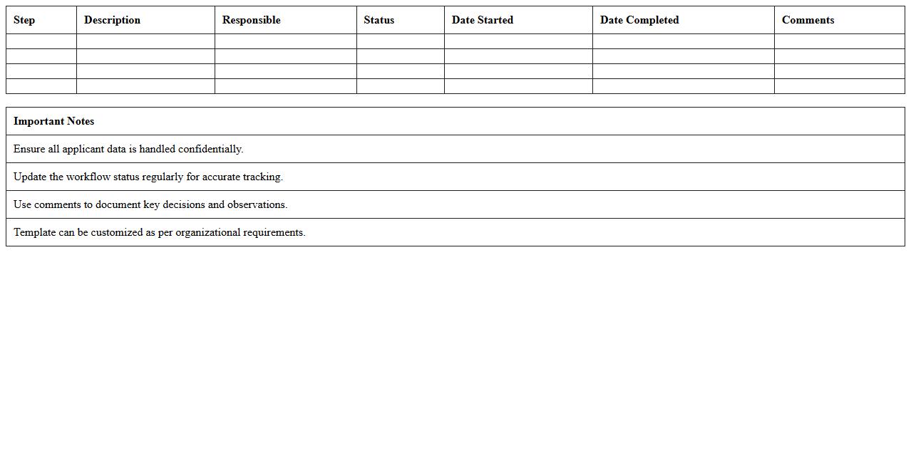 Applicant Screening Workflow Template
