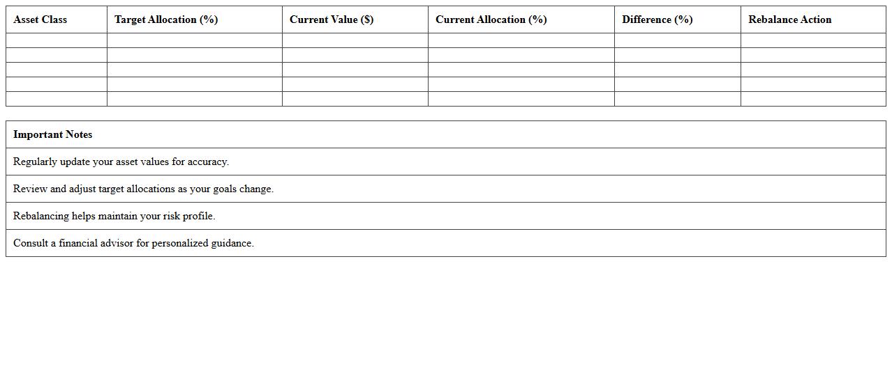 Asset Allocation Tracker Excel Spreadsheet