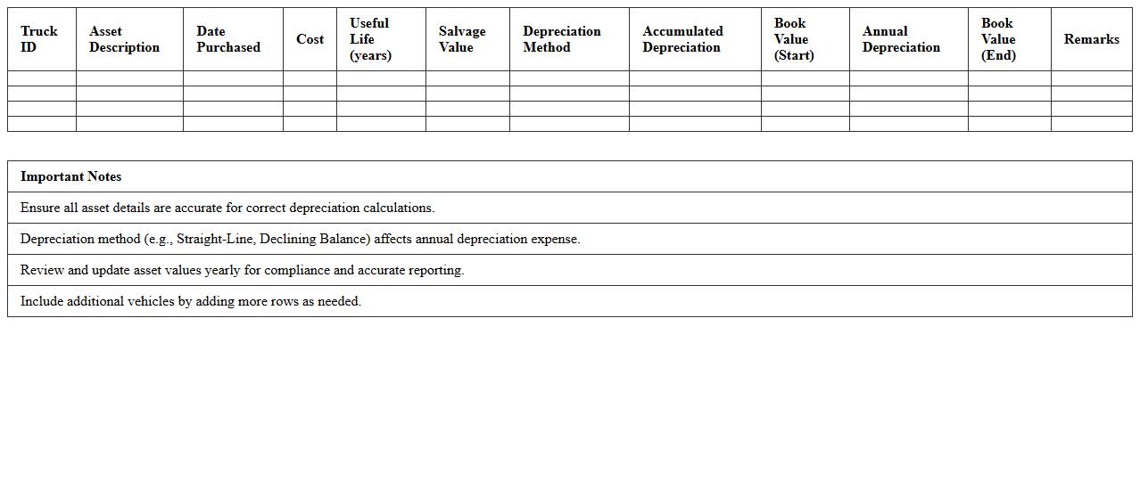 Asset Depreciation Schedule Excel Template for Truck Fleet