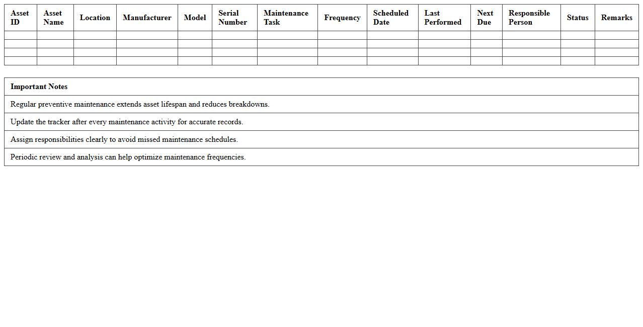 Asset Preventive Maintenance Tracker Excel Sheet for Industrial Machinery
