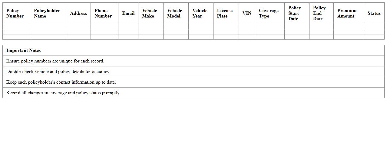 Auto Insurance Policyholder Database Template