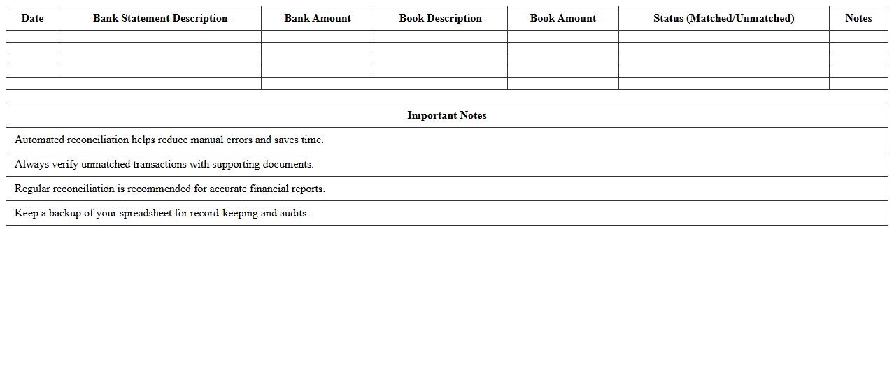 Automated Bank Reconciliation Spreadsheet for SMBs
