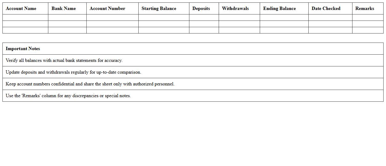 Bank Account Balance Comparison Excel Sheet