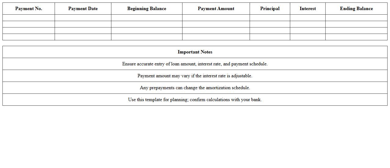 Bank Loan Amortization Schedule Template