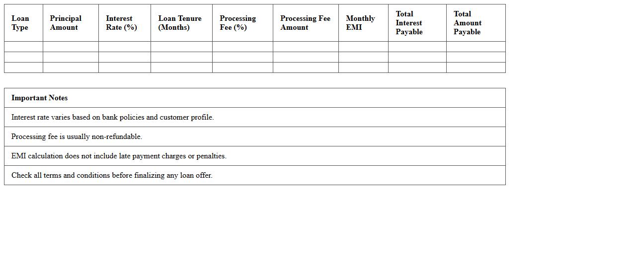 Bank Loan Fee Calculation Excel Template