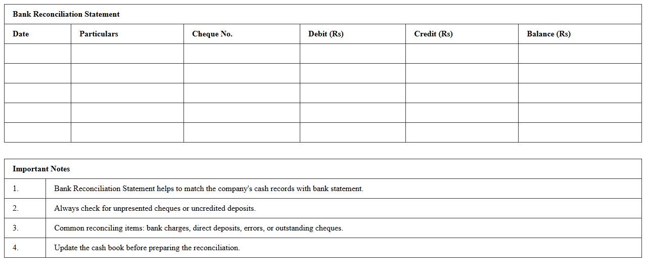 Bank Reconciliation Statement Excel Sheet