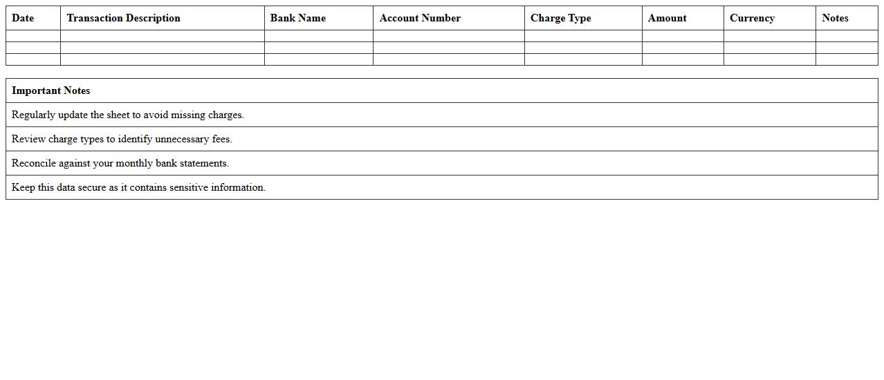 Banking Charges Tracking Excel Sheet