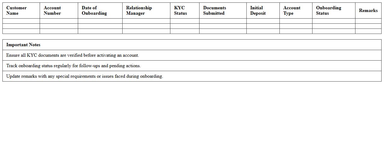 Banking Customer Onboarding Tracker Spreadsheet