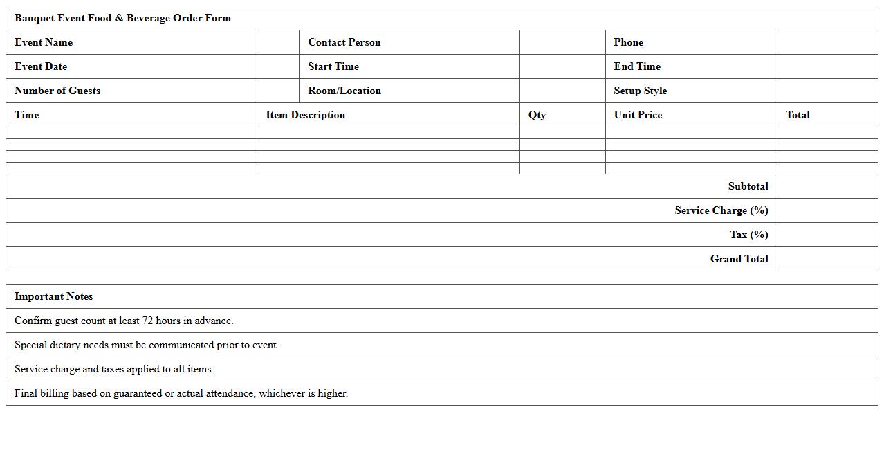 Banquet Event Food & Beverage Order Form