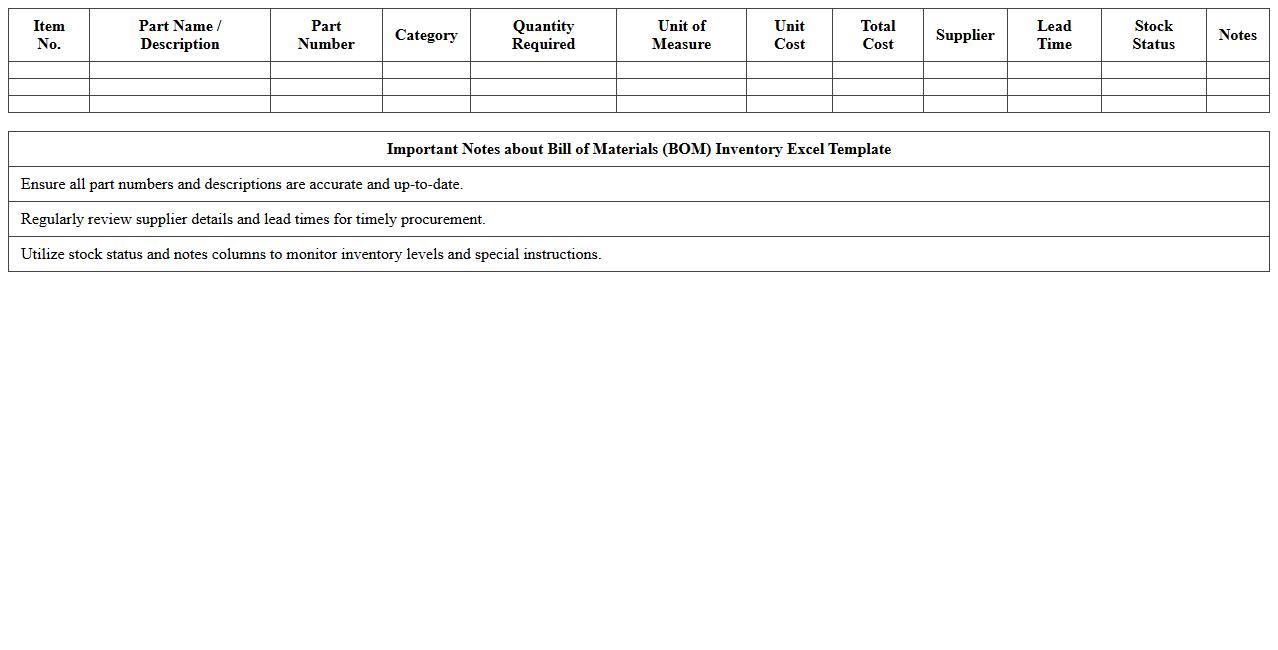 Bill of Materials (BOM) Inventory Excel Template