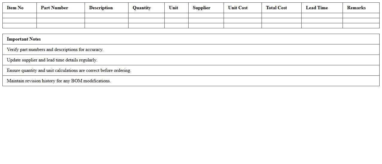Bill of Materials (BOM) Management Excel Spreadsheet