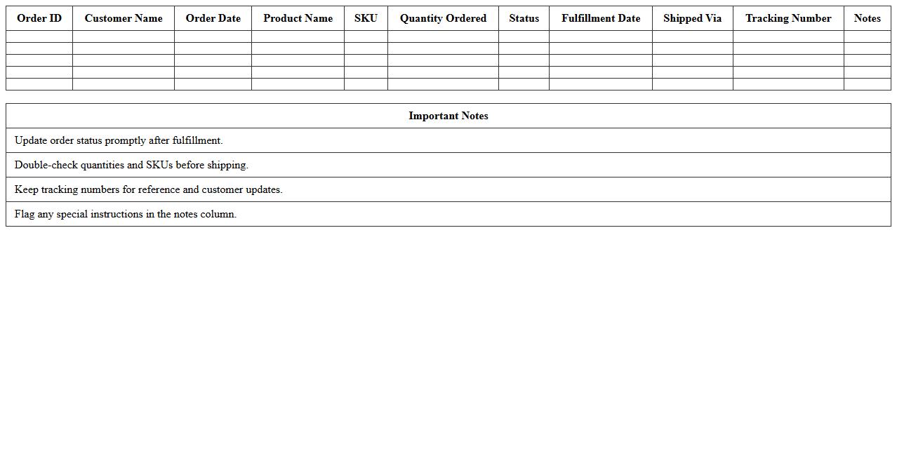 Bulk Order Fulfillment Tracker Excel