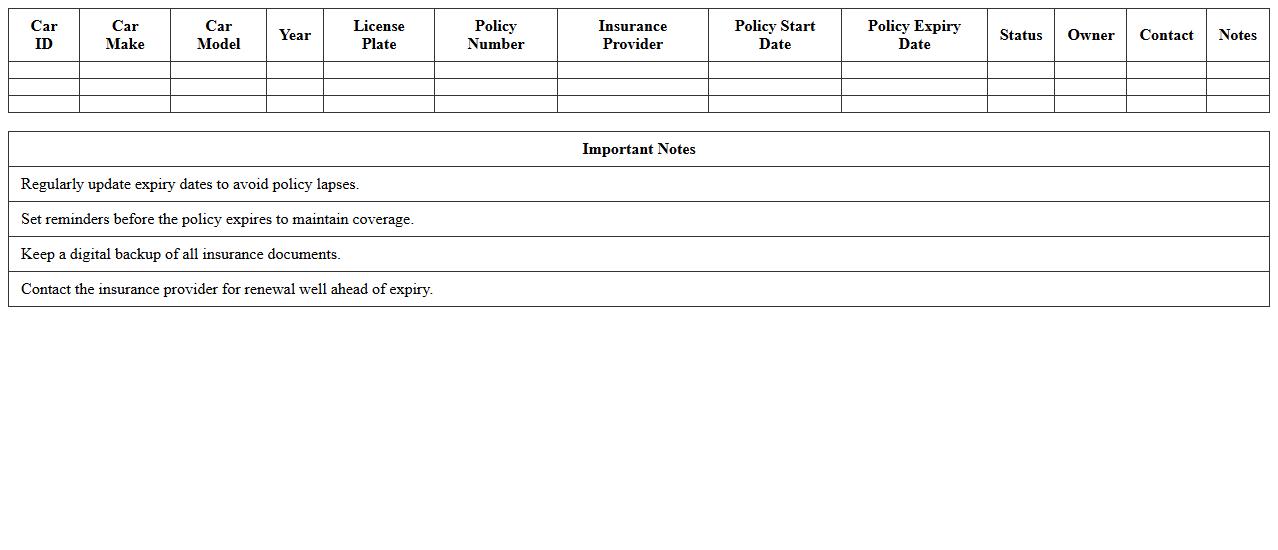 Car Inventory Policy Expiry Management Excel