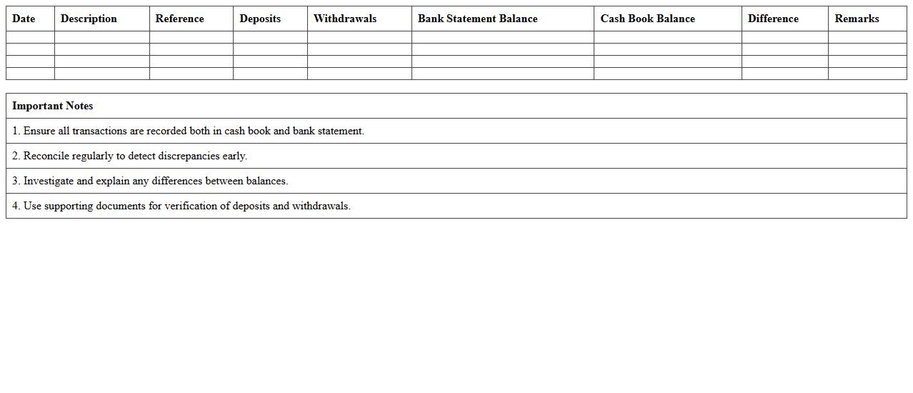 Cash Flow Bank Reconciliation Excel Model