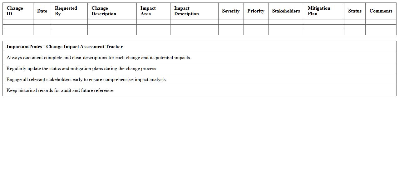 Change Impact Assessment Tracker