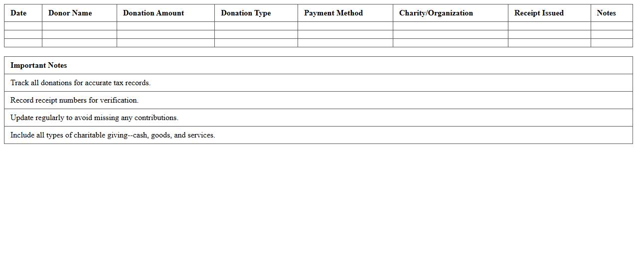 Charitable Giving Record Tracker Excel Template
