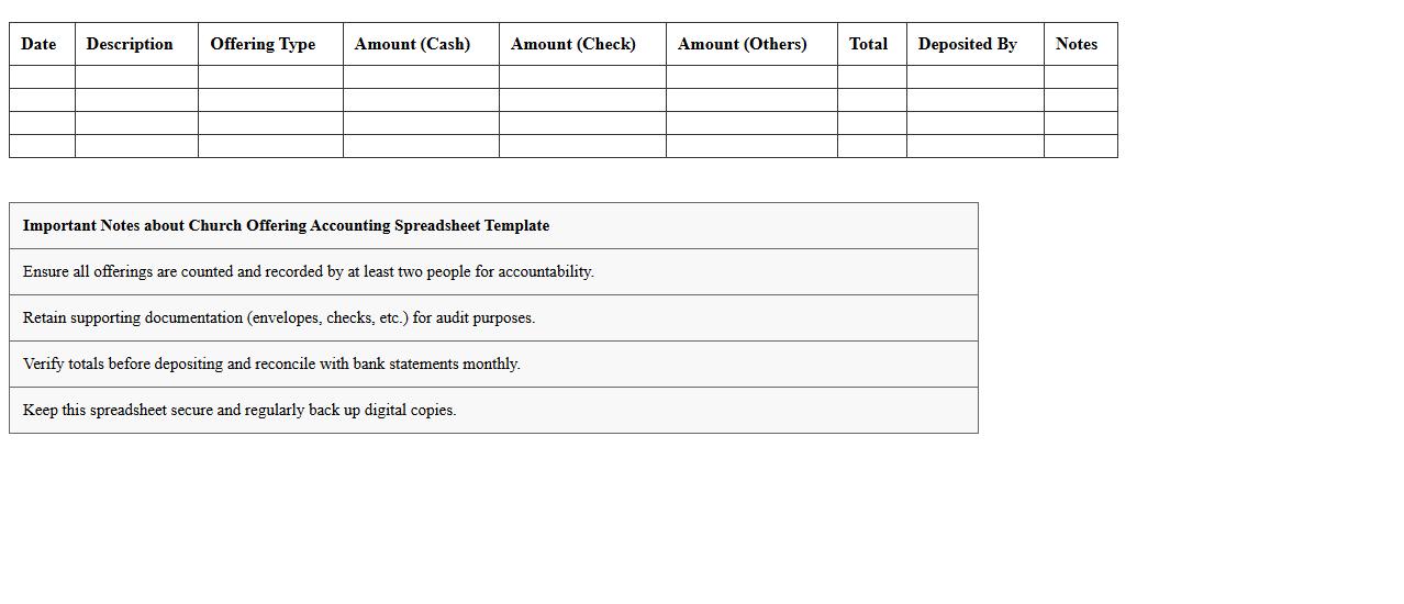 Church Offering Accounting Spreadsheet Template