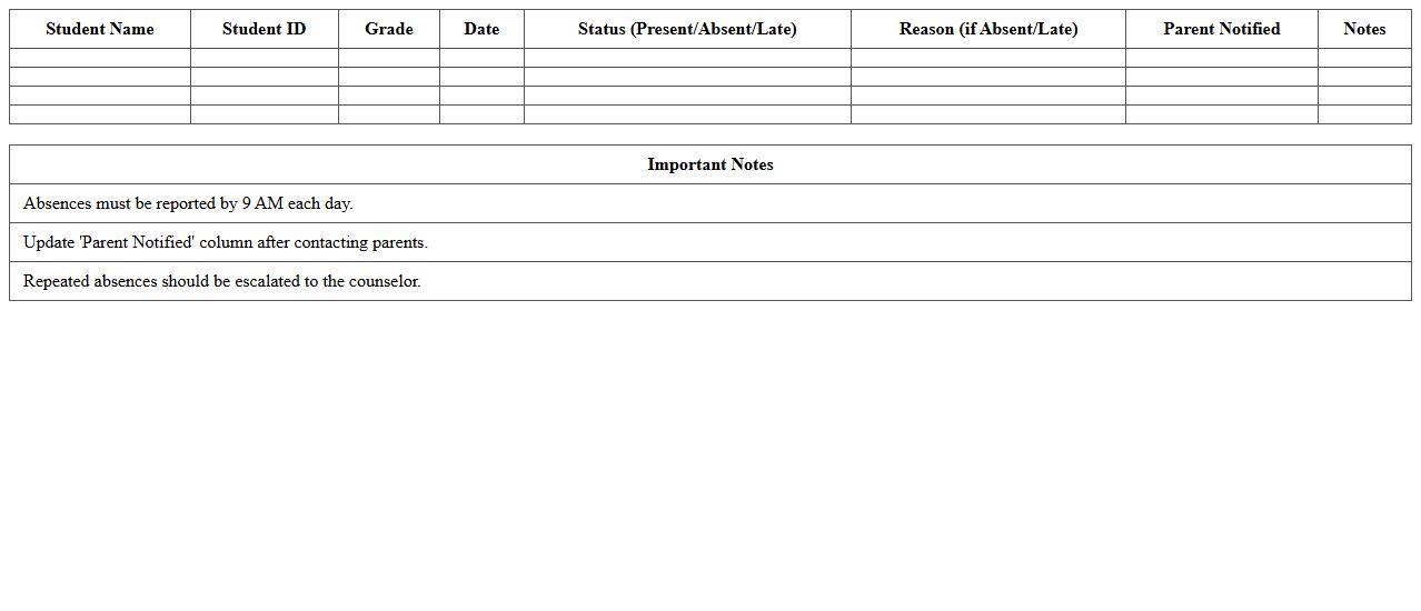 Classroom Absence Monitoring Spreadsheet