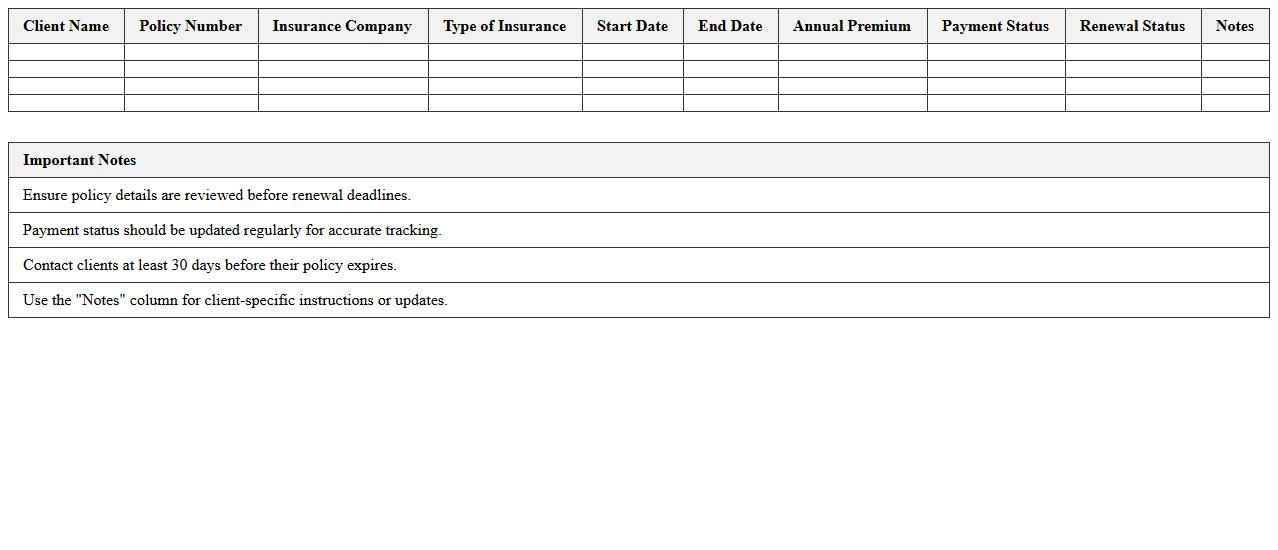 Client Insurance Renewal Summary Spreadsheet