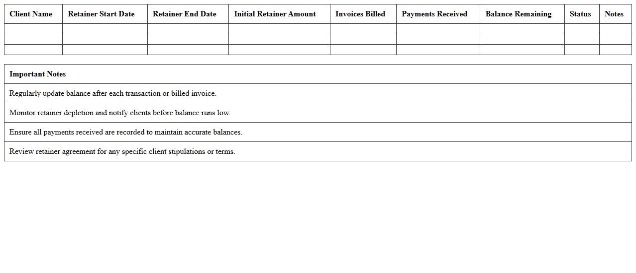 Client Retainer Balance Monitoring Excel