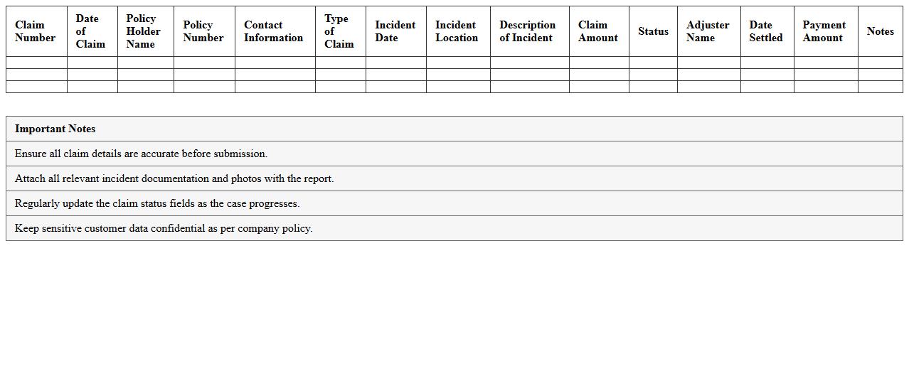 Commercial Insurance Claim Report Spreadsheet