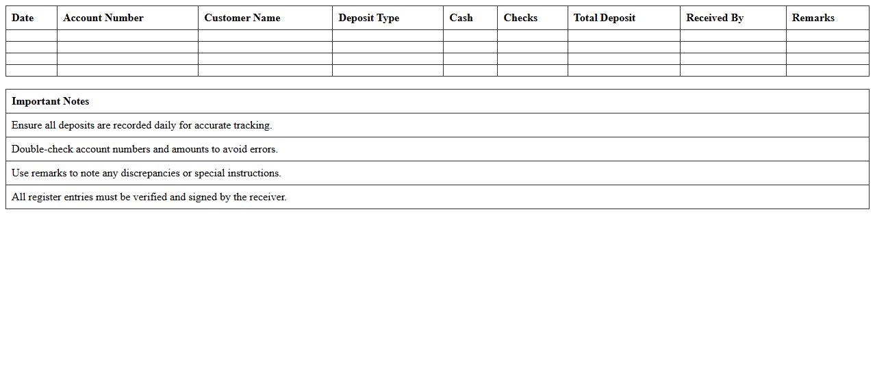 Community Bank Daily Deposit Register Excel Template