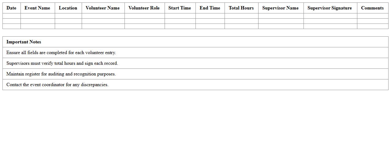 Community Service Event Volunteer Hours Register