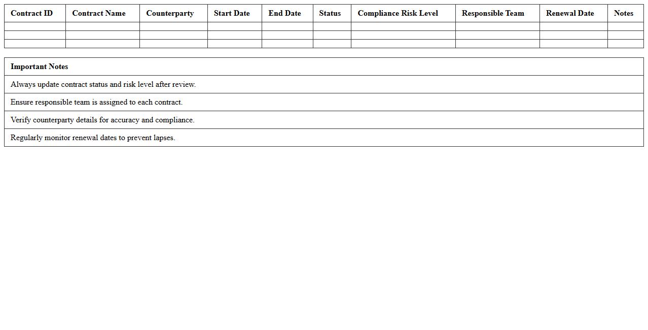 Compliance Contracts Status Excel Template for Risk Teams