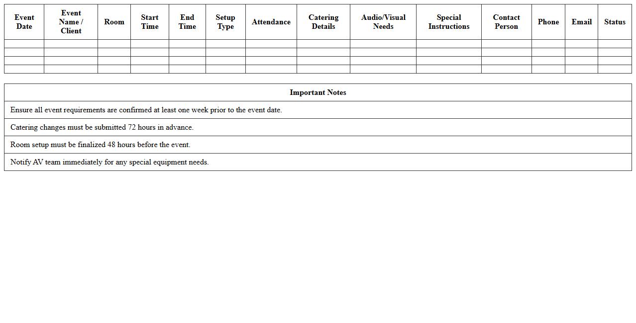 Conference Center Banquet Event Order Tracker