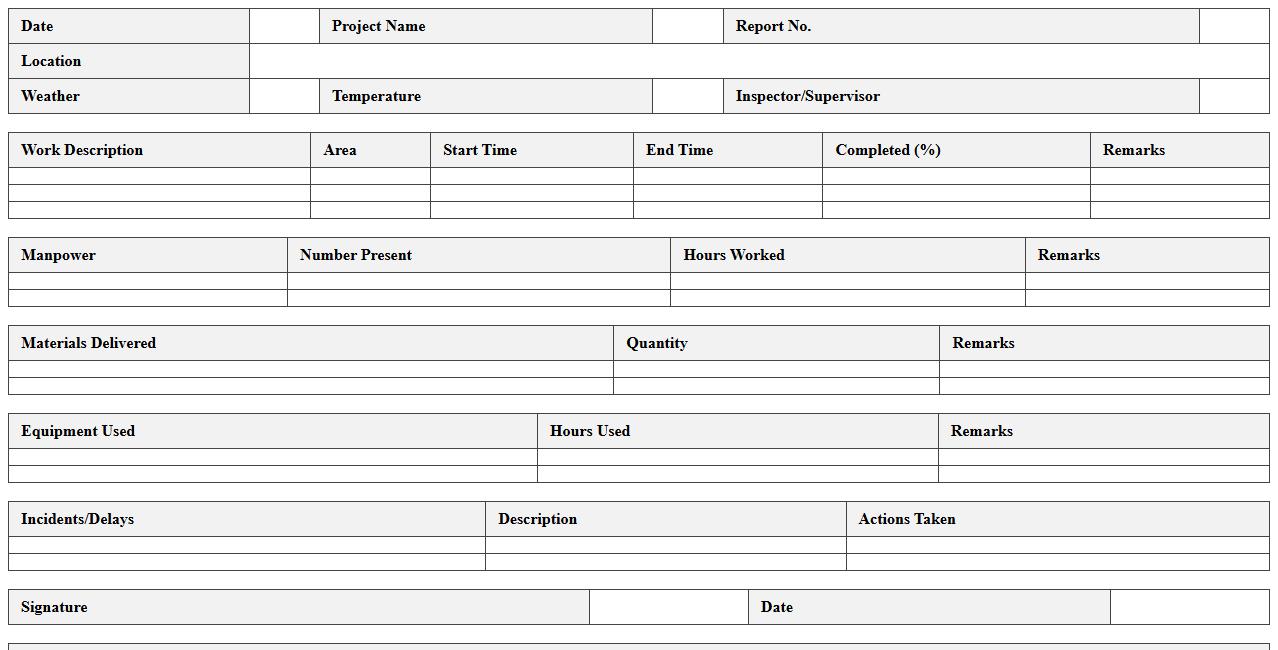 Construction Daily Progress Report Excel Template