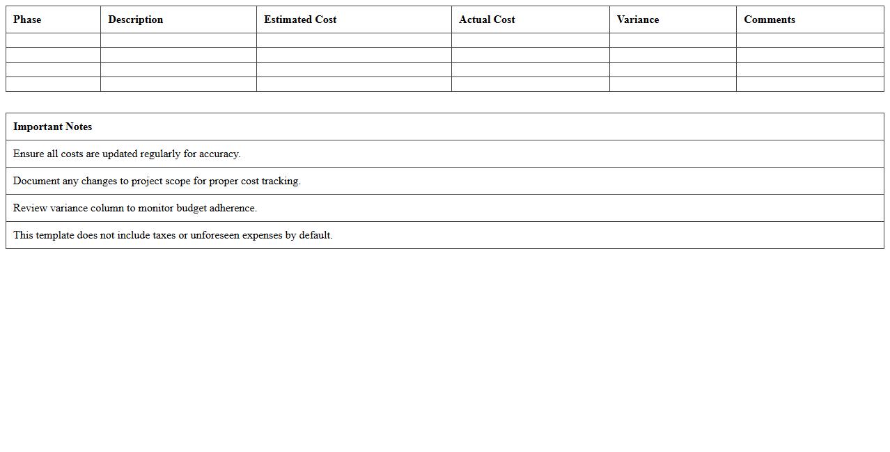 Construction Phase Cost Estimator Excel Template