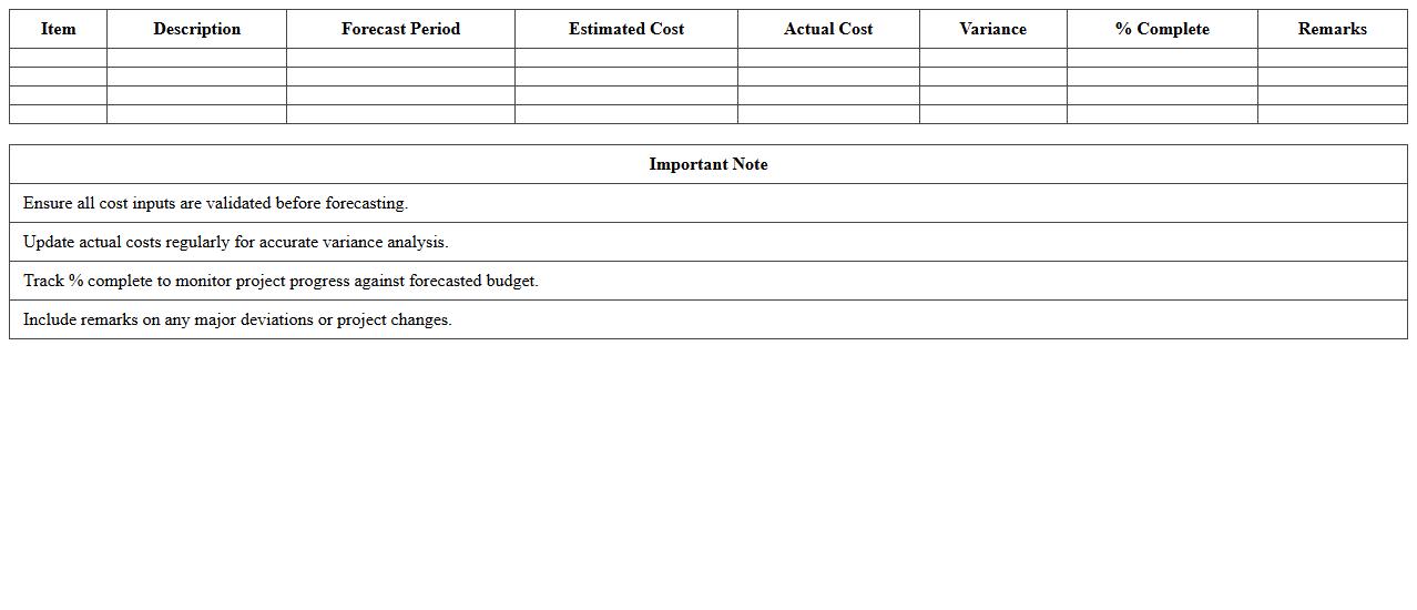 Construction Project Financial Forecast Spreadsheet