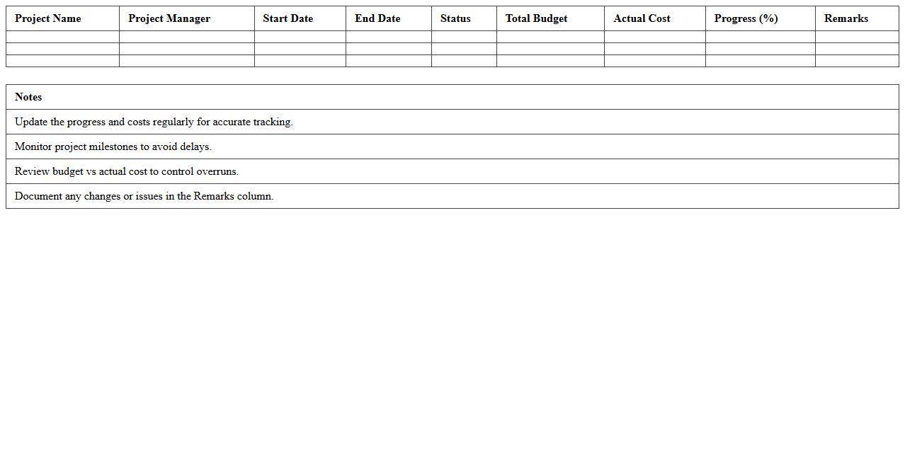 Construction Project Progress & Cost Tracker Excel