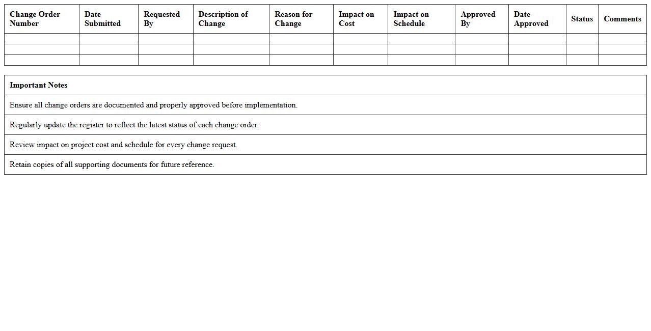 Construction Project Scope Change Order Register