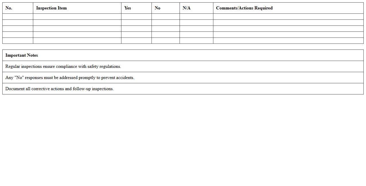 Construction Site Safety Inspection Checklist Excel Template