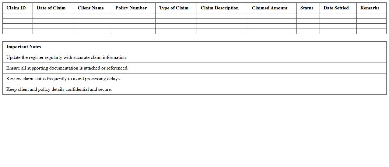 Consultant Insurance Claims Management Register