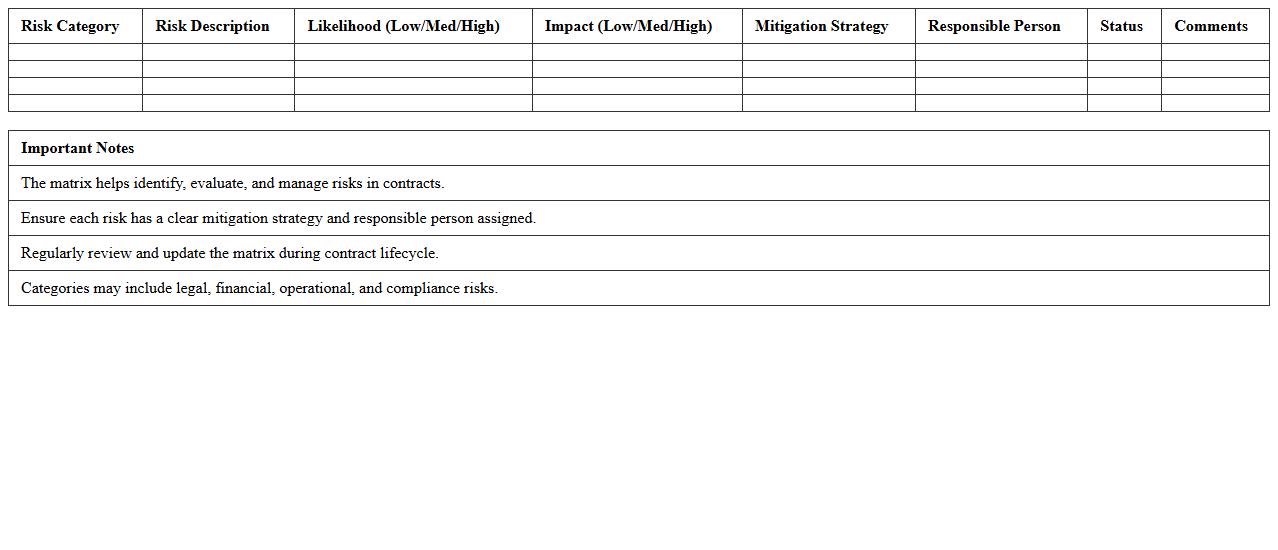 Contract Risk Assessment Matrix for In-House Counsel