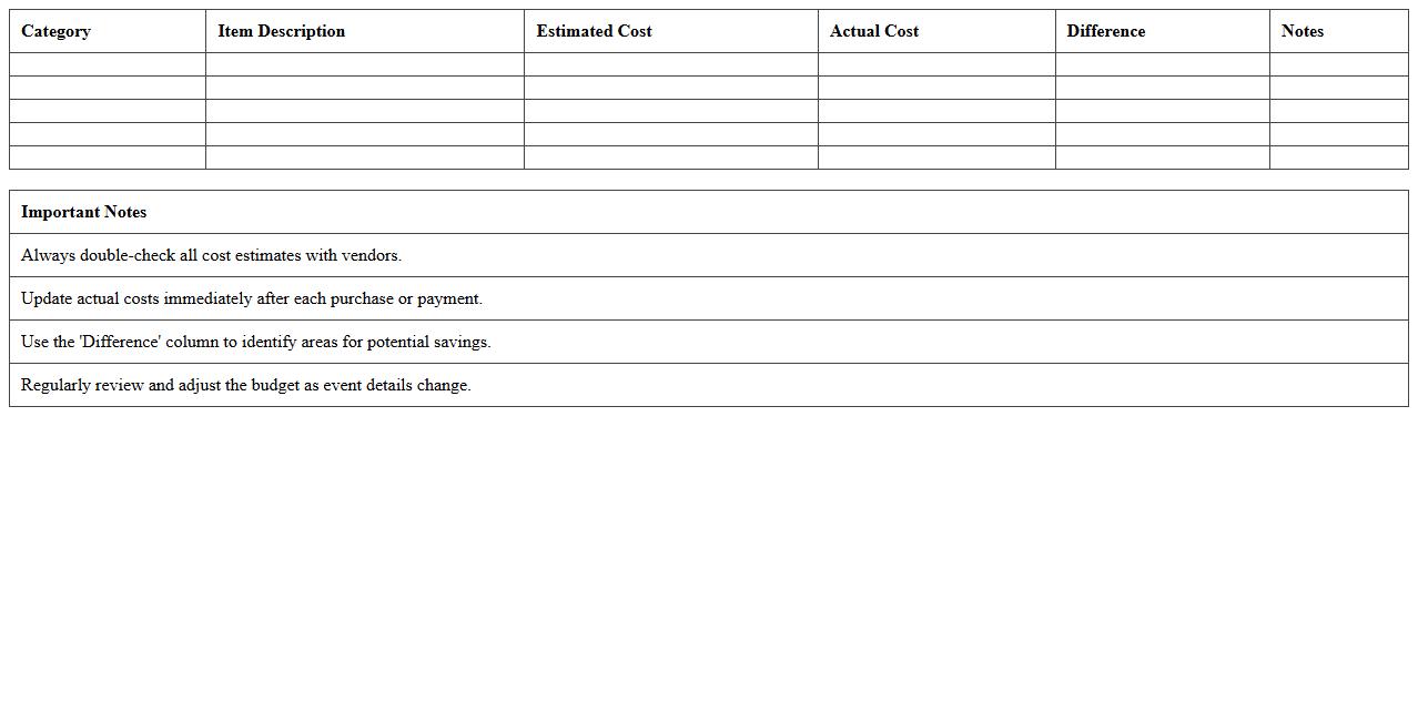 Corporate Event Budget Planner Excel Template