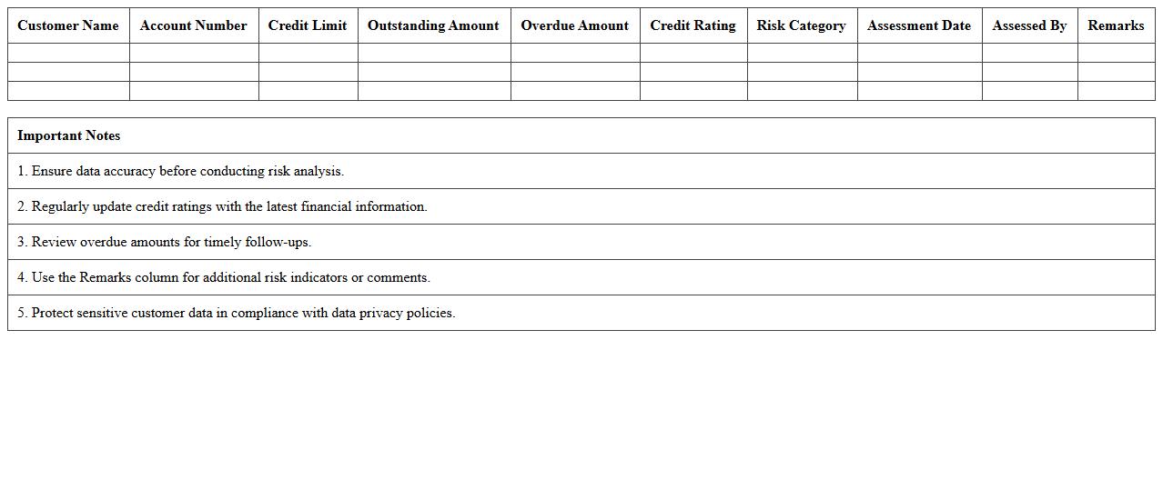 Credit Risk Assessment Excel Template